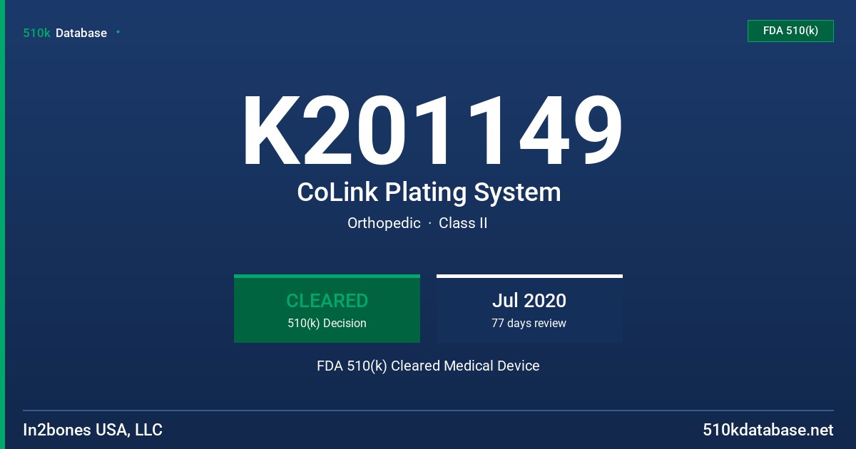 K201149 CoLink Plating System FDA 510(k) Cleared Medical Device