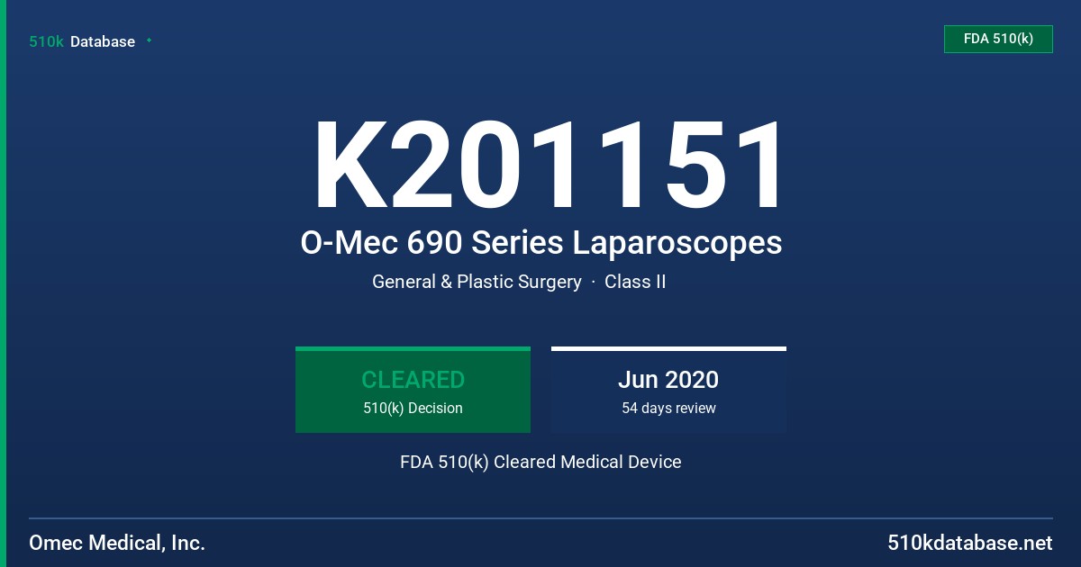 K201151 O-Mec 690 Series Laparoscopes FDA 510(k) Cleared Medical Device