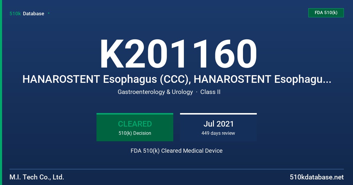 K201160 HANAROSTENT Esophagus (CCC), HANAROSTENT Esophagus (NCN) FDA 510(k) Cleared Medical Device