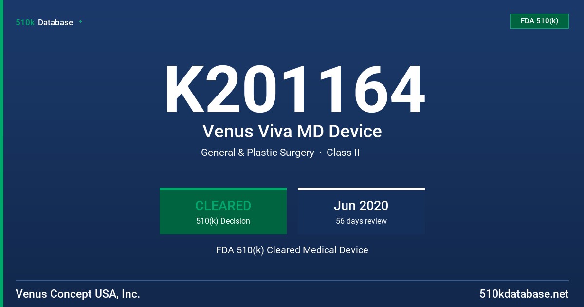 K201164 Venus Viva MD Device FDA 510(k) Cleared Medical Device