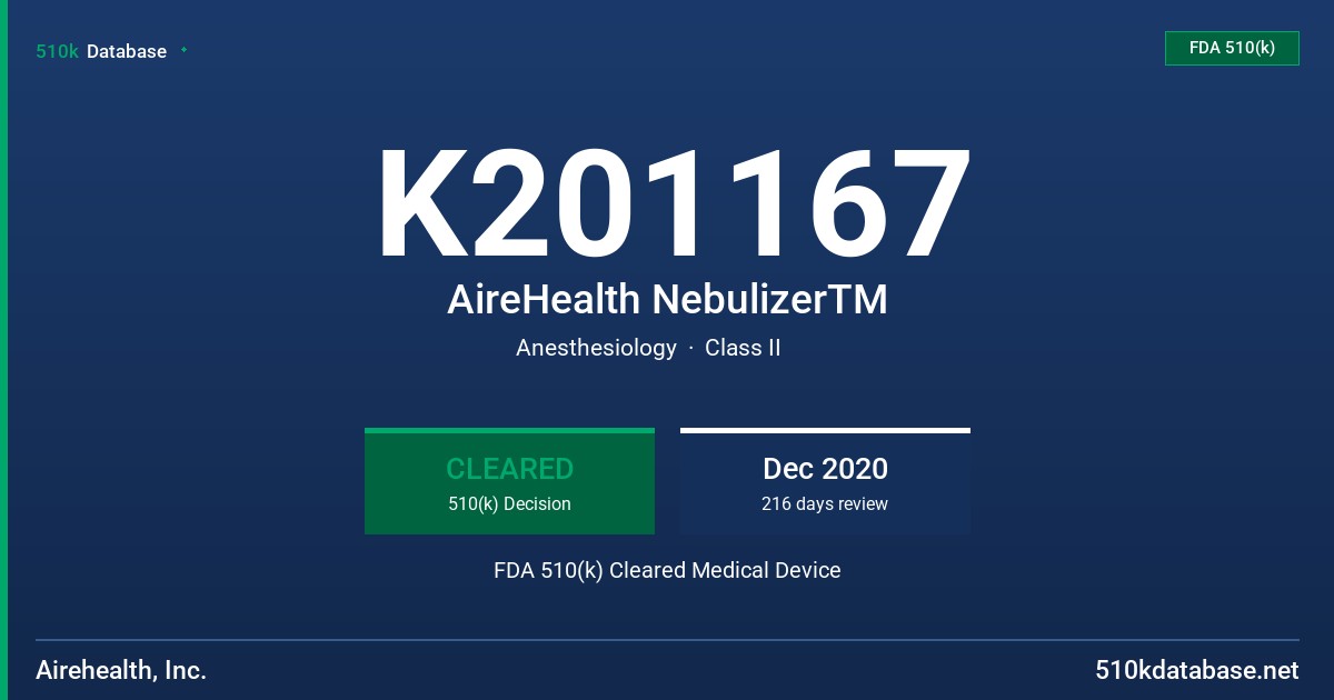 K201167 AireHealth NebulizerTM FDA 510(k) Cleared Medical Device