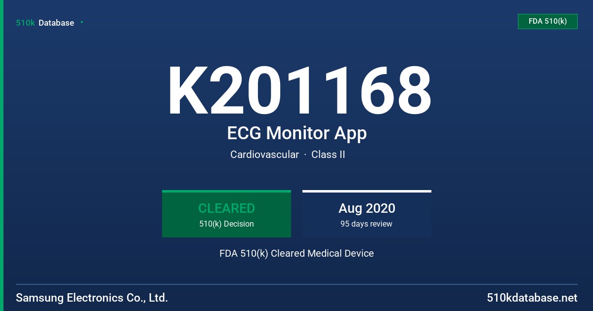 K201168 ECG Monitor App FDA 510(k) Cleared Medical Device