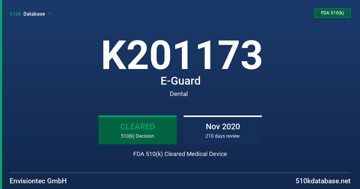 K201173 E-Guard FDA 510(k) Cleared Medical Device
