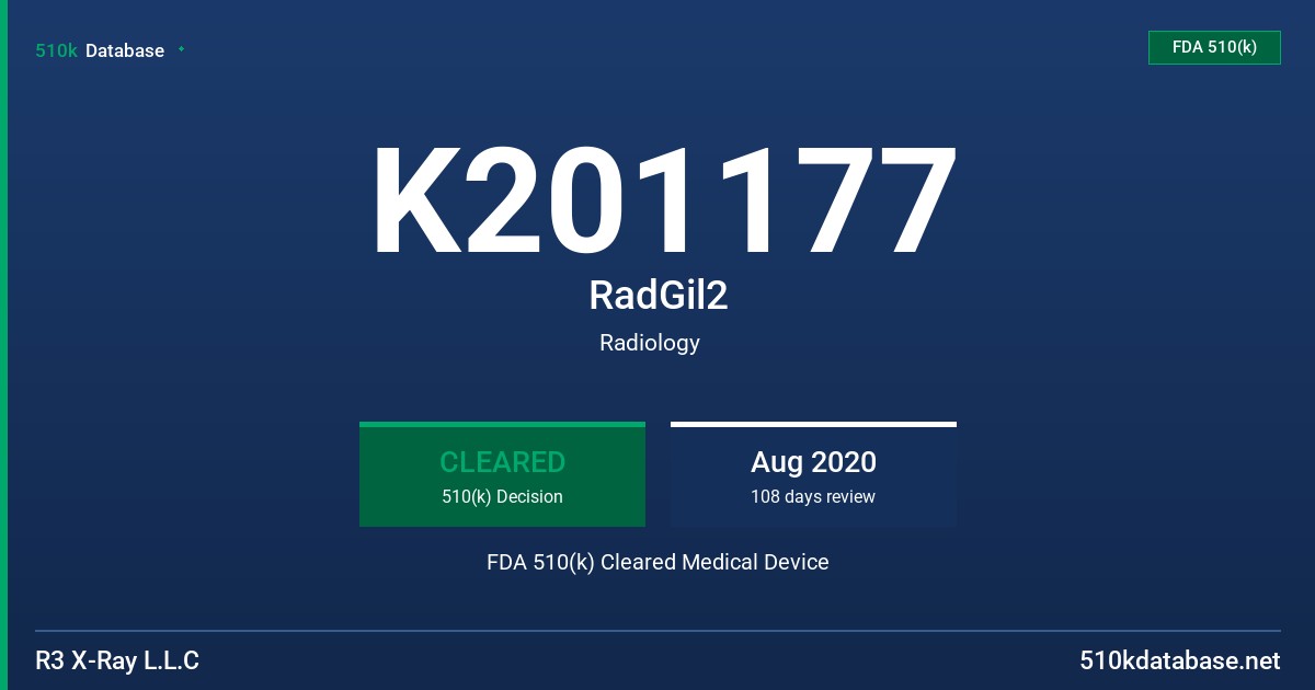 K201177 RadGil2 FDA 510(k) Cleared Medical Device