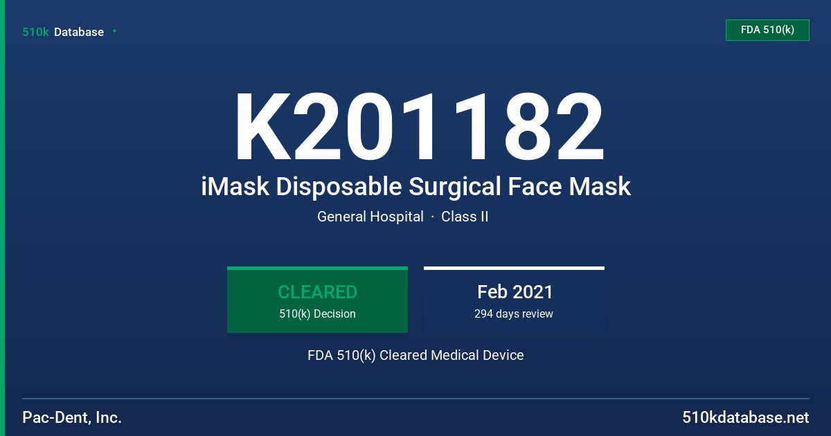 K201182 iMask Disposable Surgical Face Mask FDA 510(k) Cleared Medical Device