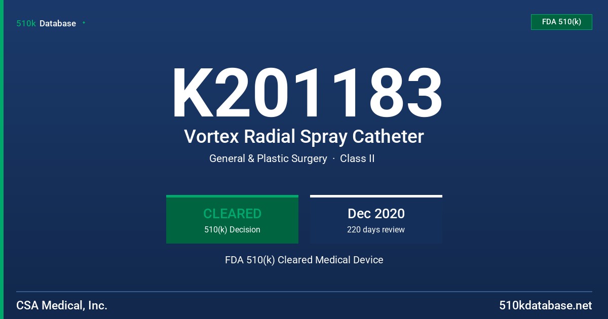 K201183 Vortex Radial Spray Catheter FDA 510(k) Cleared Medical Device