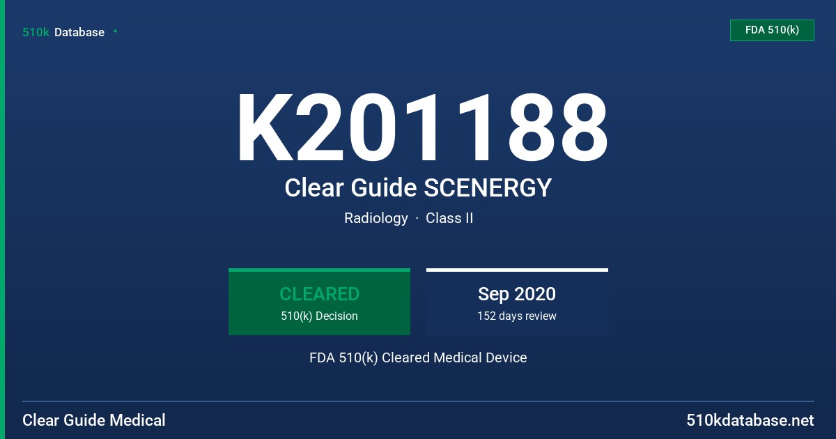 K201188 Clear Guide SCENERGY FDA 510(k) Cleared Medical Device