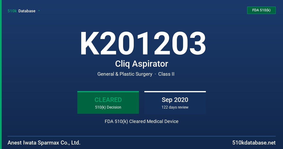K201203 Cliq Aspirator FDA 510(k) Cleared Medical Device