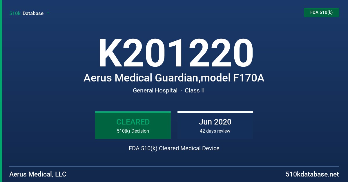 K201220 Aerus Medical Guardian,model F170A FDA 510(k) Cleared Medical Device