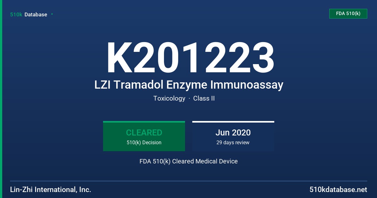 K201223 LZI Tramadol Enzyme Immunoassay FDA 510(k) Cleared Medical Device