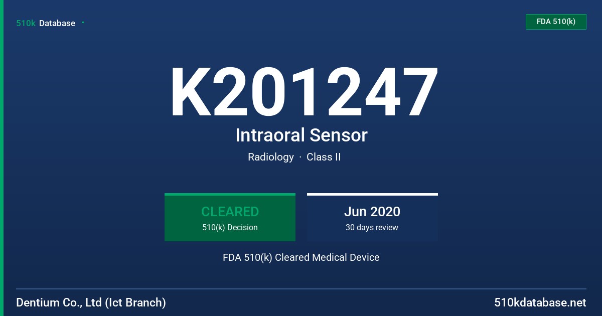 K201247 Intraoral Sensor FDA 510(k) Cleared Medical Device