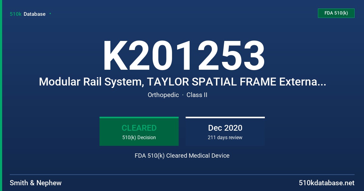 K201253 Modular Rail System, TAYLOR SPATIAL FRAME External Fixator, JET-X Fixator, ILIZAROV External Fixator, Other External Fixation FDA 510(k) Cleared Medical Device