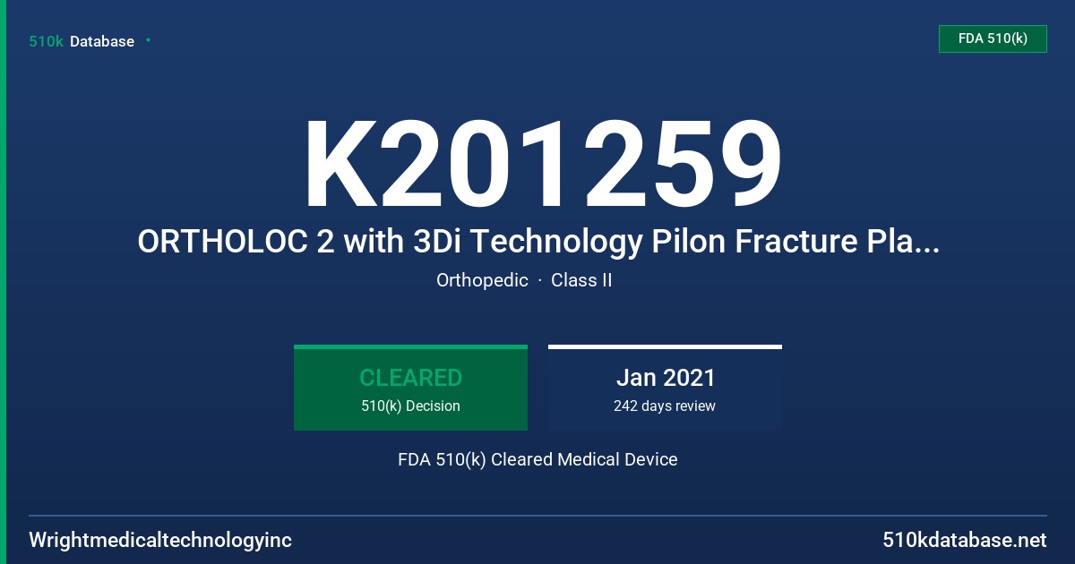 K201259 ORTHOLOC 2 with 3Di Technology Pilon Fracture Plating System FDA 510(k) Cleared Medical Device