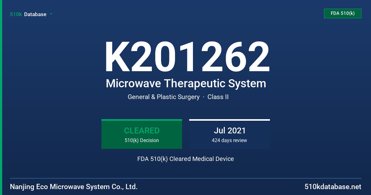 K201262 Microwave Therapeutic System FDA 510(k) Cleared Medical Device
