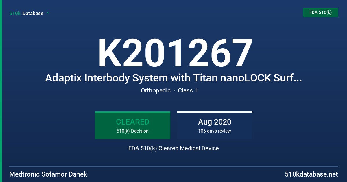 K201267 Adaptix Interbody System with Titan nanoLOCK Surface Technology FDA 510(k) Cleared Medical Device