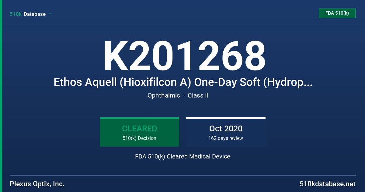K201268 Ethos Aquell (Hioxifilcon A) One-Day Soft (Hydrophilic) Contact Lenses (59% Water) FDA 510(k) Cleared Medical Device