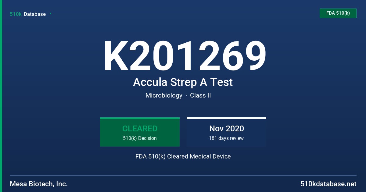 K201269 Accula Strep A Test FDA 510(k) Cleared Medical Device