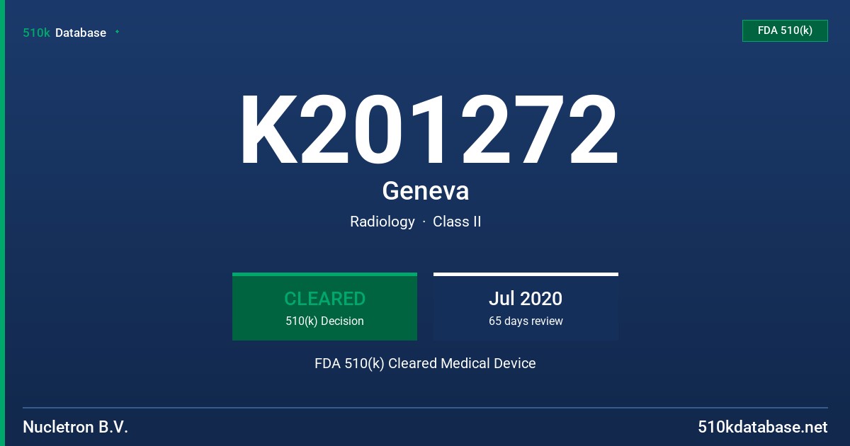 K201272 Geneva FDA 510(k) Cleared Medical Device