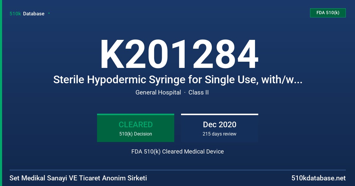 K201284 Sterile Hypodermic Syringe for Single Use, with/without needle, luer/luer-lock, Sterile Insulin Syringe for Single Use, with needle, Sterile Hypodermic needle for Single use FDA 510(k) Cleared Medical Device