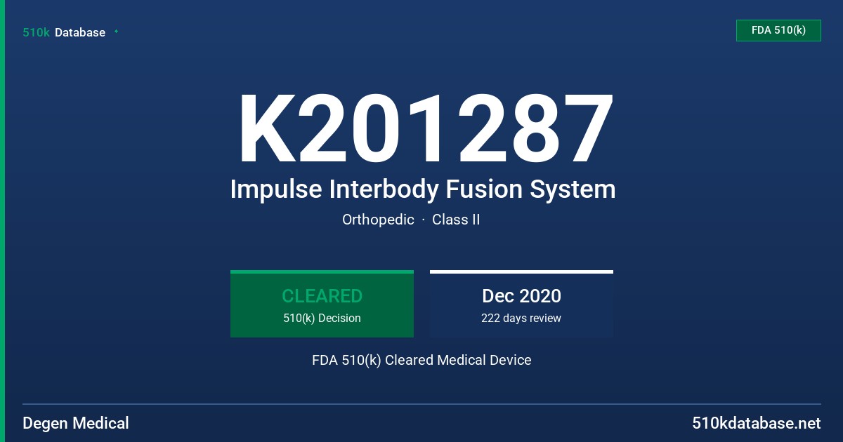 K201287 Impulse Interbody Fusion System FDA 510(k) Cleared Medical Device