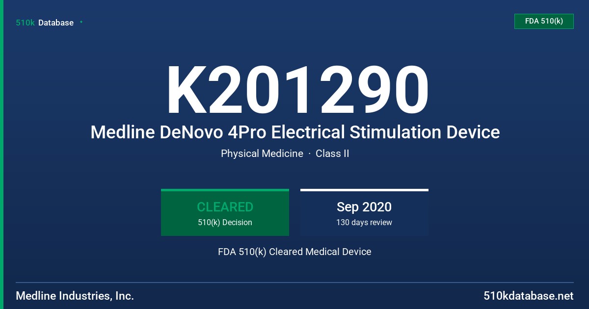 K201290 Medline DeNovo 4Pro Electrical Stimulation Device FDA 510(k) Cleared Medical Device