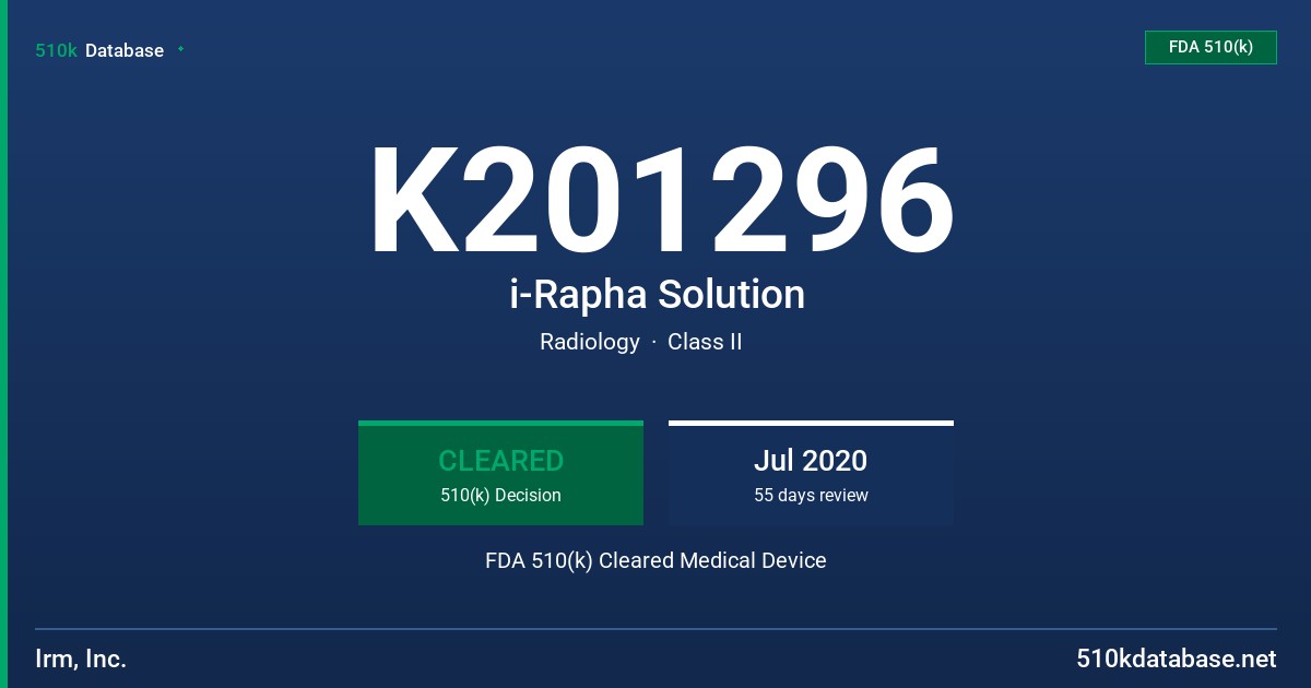 K201296 i-Rapha Solution FDA 510(k) Cleared Medical Device