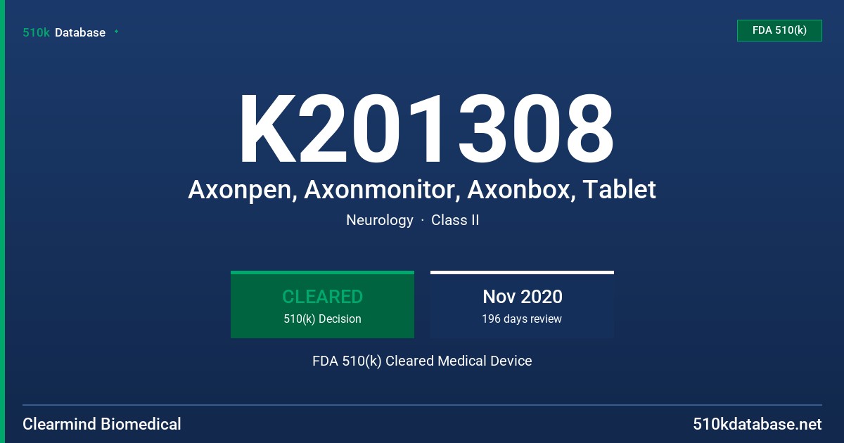 K201308 Axonpen, Axonmonitor, Axonbox, Tablet FDA 510(k) Cleared Medical Device