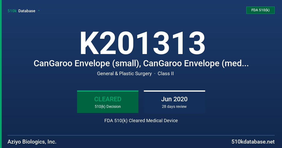 K201313 CanGaroo Envelope (small), CanGaroo Envelope (medium), CanGaroo Envelope (large), CanGaroo Envelope (extra large), CanGaroo Enevlope (extra extra large) (SubQ) FDA 510(k) Cleared Medical Device