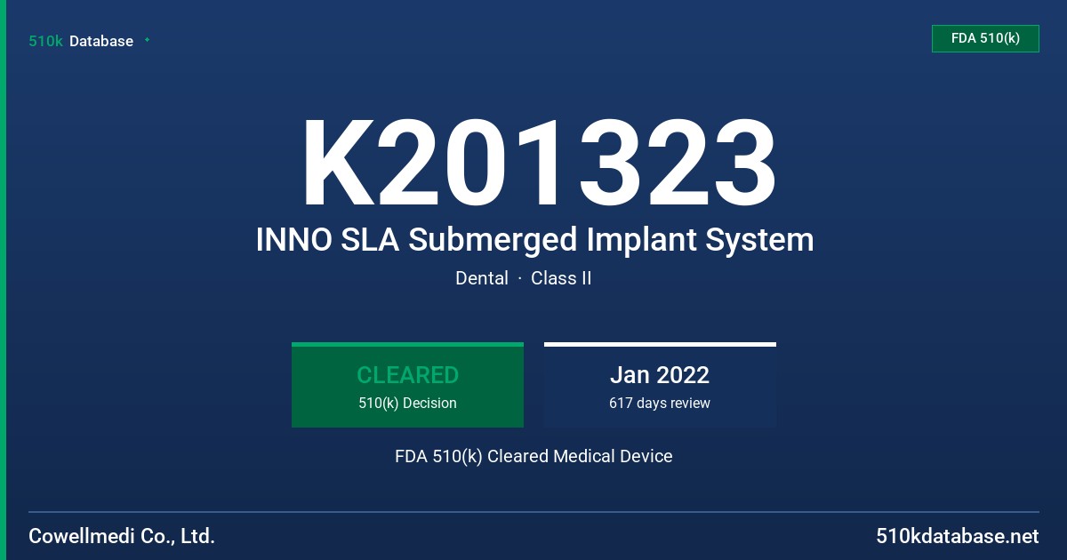 K201323 INNO SLA Submerged Implant System FDA 510(k) Cleared Medical Device