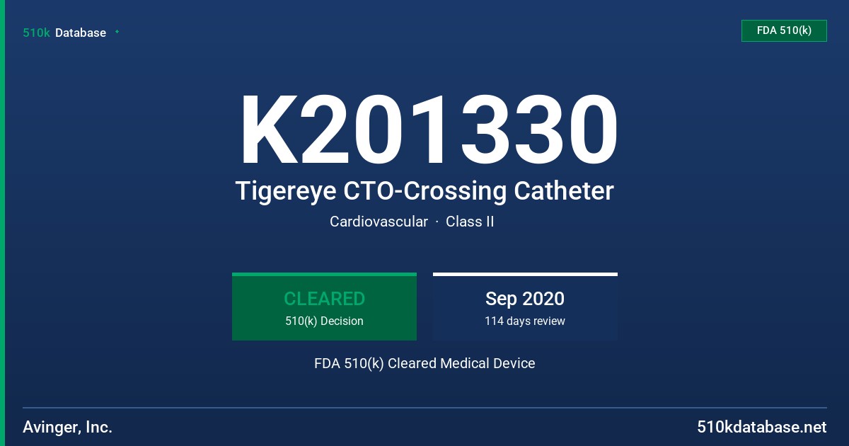 K201330 Tigereye CTO-Crossing Catheter FDA 510(k) Cleared Medical Device