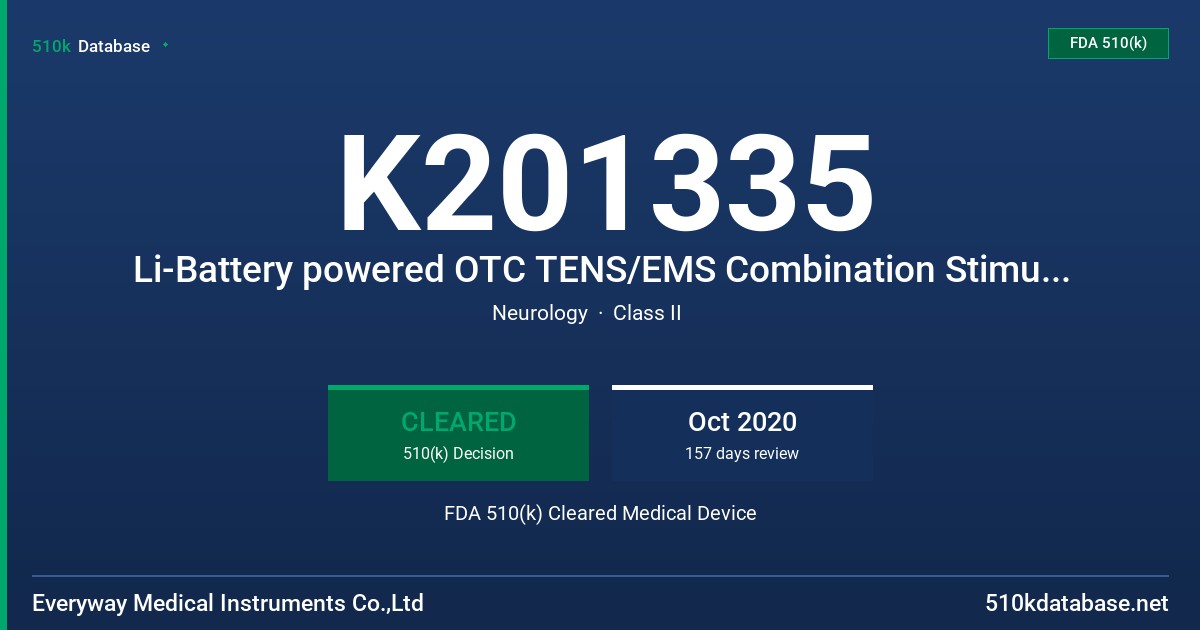 K201335 Li-Battery powered OTC TENS/EMS Combination Stimulator FDA 510(k) Cleared Medical Device
