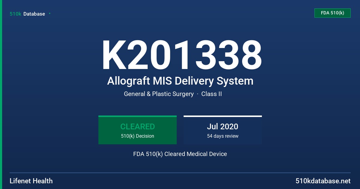 K201338 Allograft MIS Delivery System FDA 510(k) Cleared Medical Device