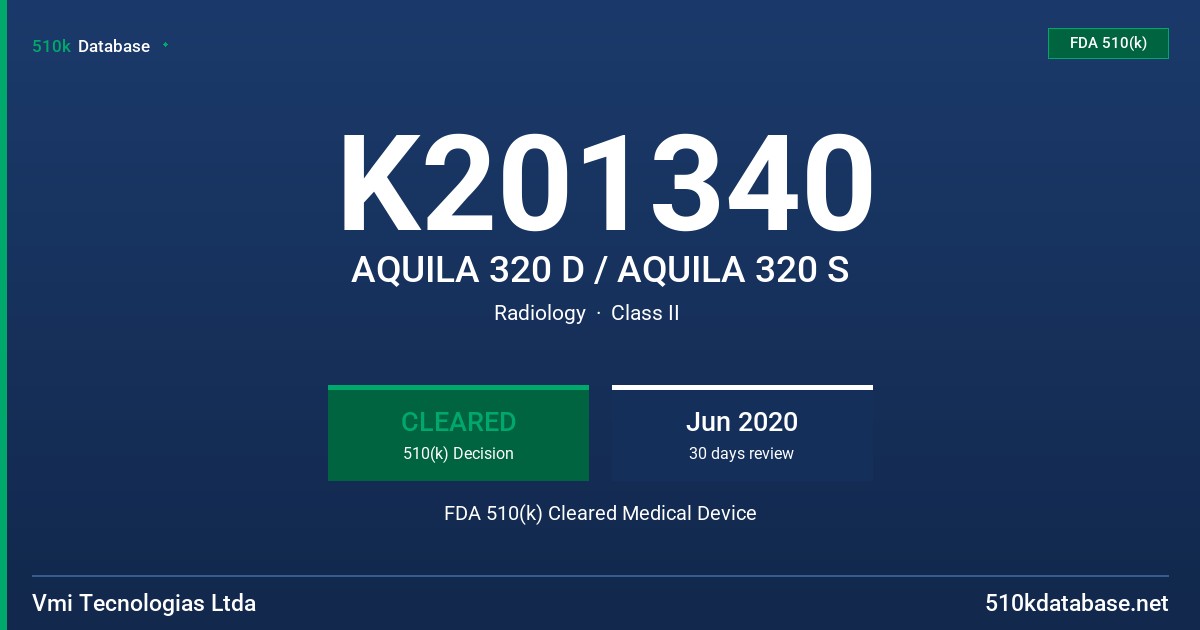 K201340 AQUILA 320 D / AQUILA 320 S FDA 510(k) Cleared Medical Device