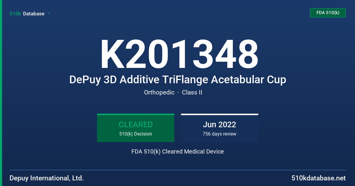 K201348 DePuy 3D Additive TriFlange Acetabular Cup FDA 510(k) Cleared Medical Device