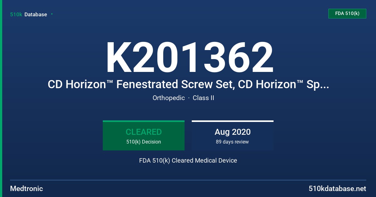K201362 CD Horizon™ Fenestrated Screw Set, CD Horizon™ Spinal System, Kyphon™ HV-R™ Bone Cement FDA 510(k) Cleared Medical Device