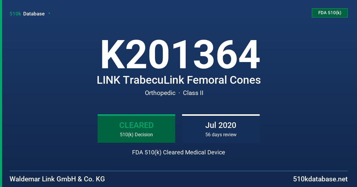 K201364 LINK TrabecuLink Femoral Cones FDA 510(k) Cleared Medical Device