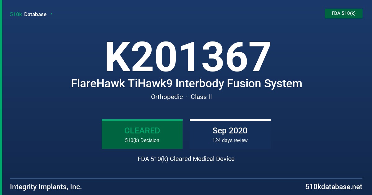 K201367 FlareHawk TiHawk9 Interbody Fusion System FDA 510(k) Cleared Medical Device