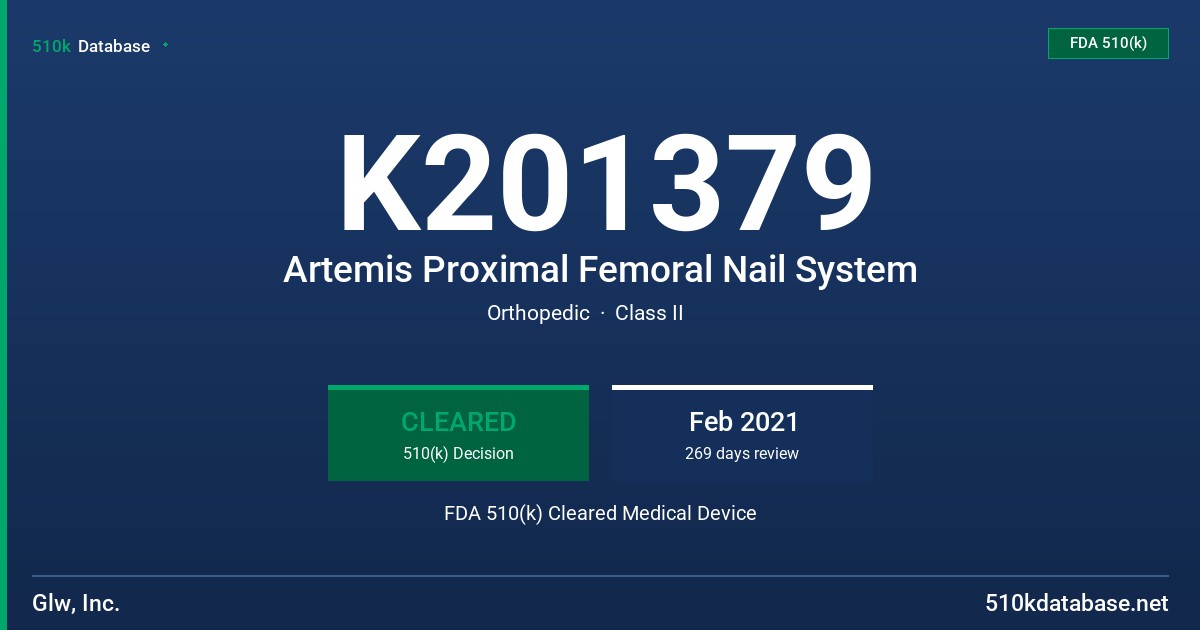 K201379 Artemis Proximal Femoral Nail System FDA 510(k) Cleared Medical Device