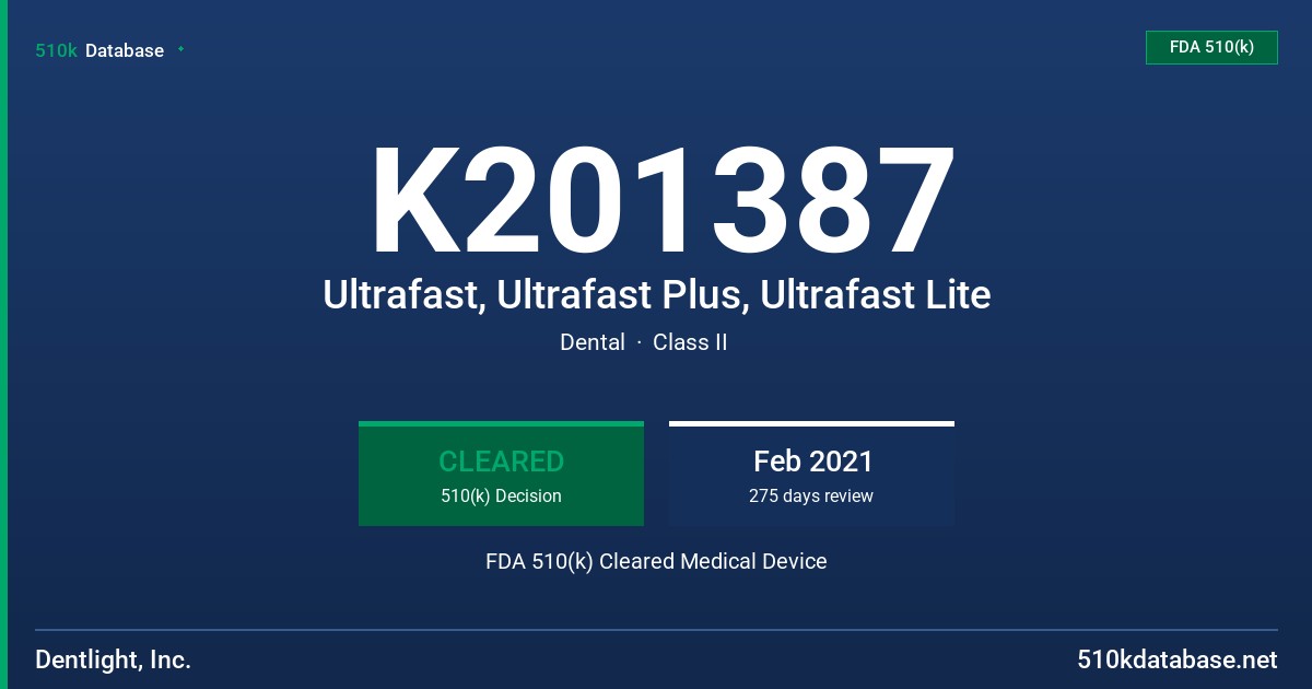 K201387 Ultrafast, Ultrafast Plus, Ultrafast Lite FDA 510(k) Cleared Medical Device