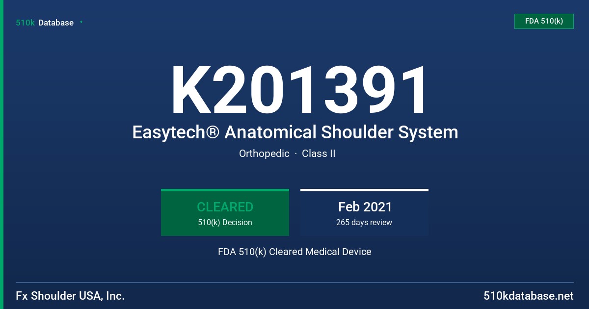 K201391 Easytech® Anatomical Shoulder System FDA 510(k) Cleared Medical Device