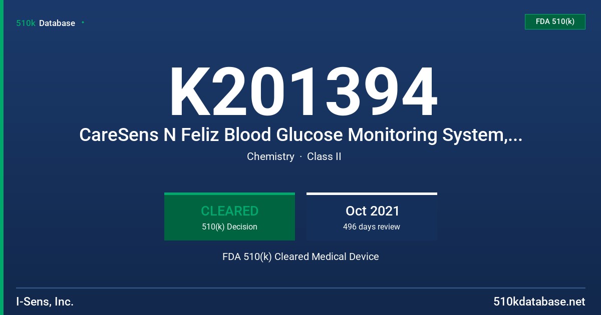 K201394 CareSens N Feliz Blood Glucose Monitoring System, CareSens N Feliz BT Blood Glucose Monitoring System FDA 510(k) Cleared Medical Device