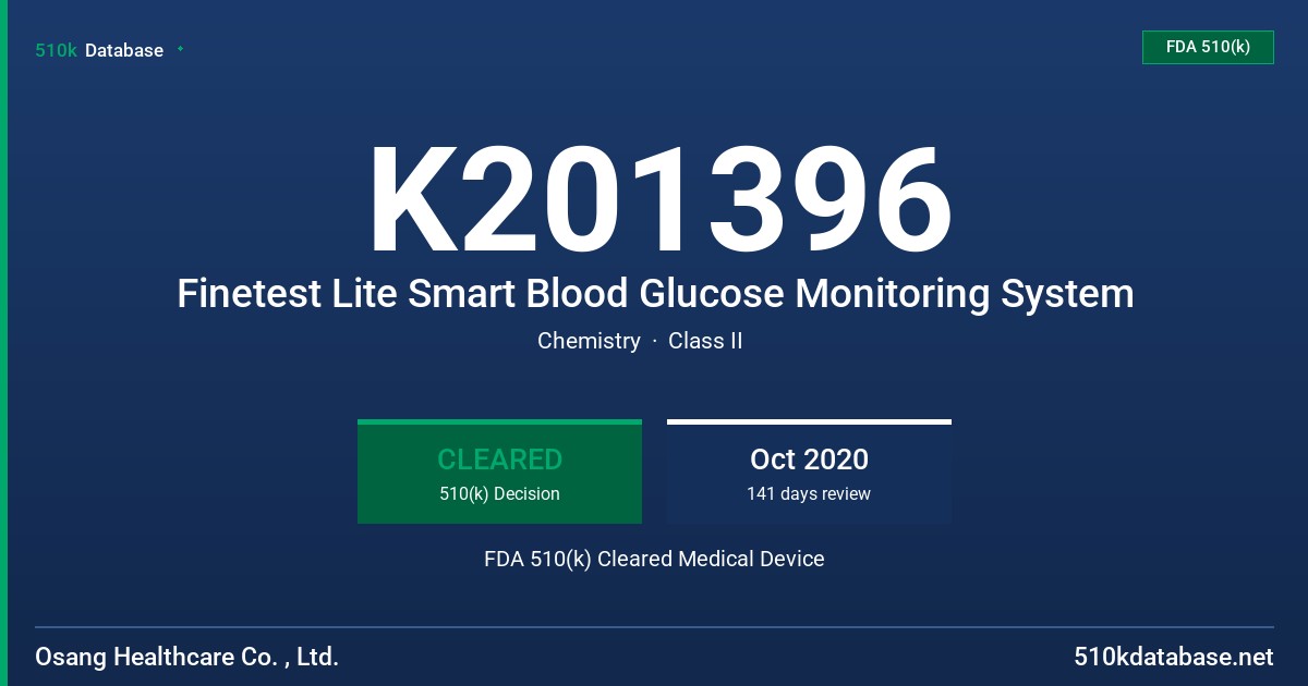 K201396 Finetest Lite Smart Blood Glucose Monitoring System FDA 510(k) Cleared Medical Device