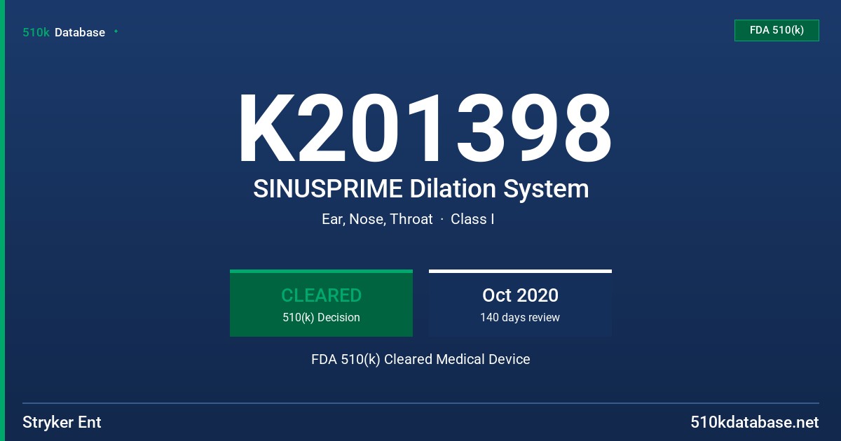 K201398 SINUSPRIME Dilation System FDA 510(k) Cleared Medical Device