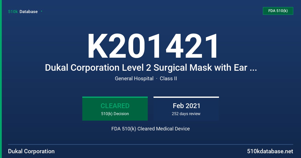 K201421 Dukal Corporation Level 2 Surgical Mask with Ear Loops FDA 510(k) Cleared Medical Device