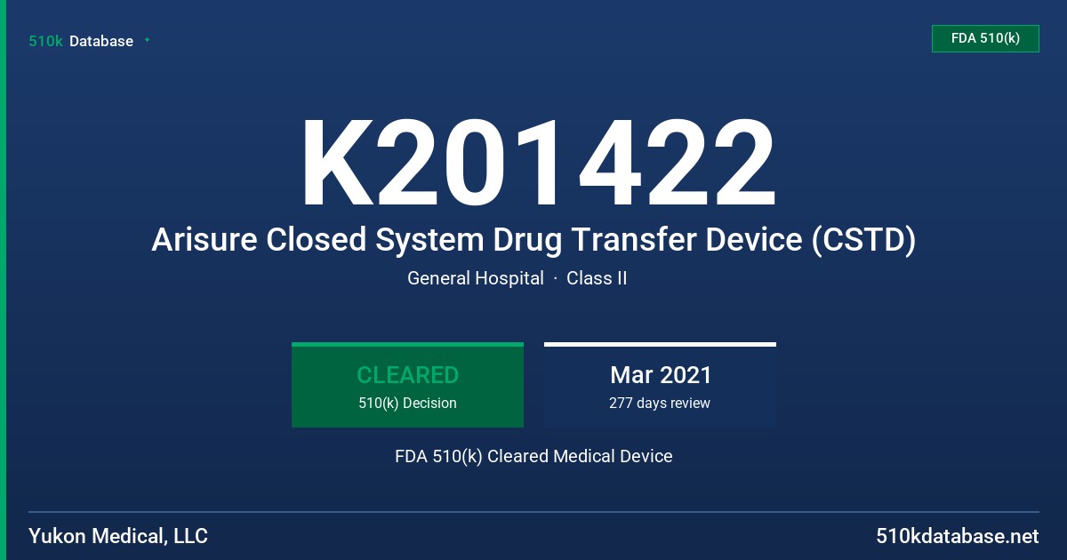 K201422 Arisure Closed System Drug Transfer Device (CSTD) FDA 510(k) Cleared Medical Device