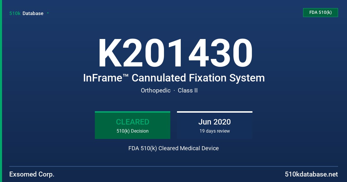 K201430 InFrame™ Cannulated Fixation System FDA 510(k) Cleared Medical Device