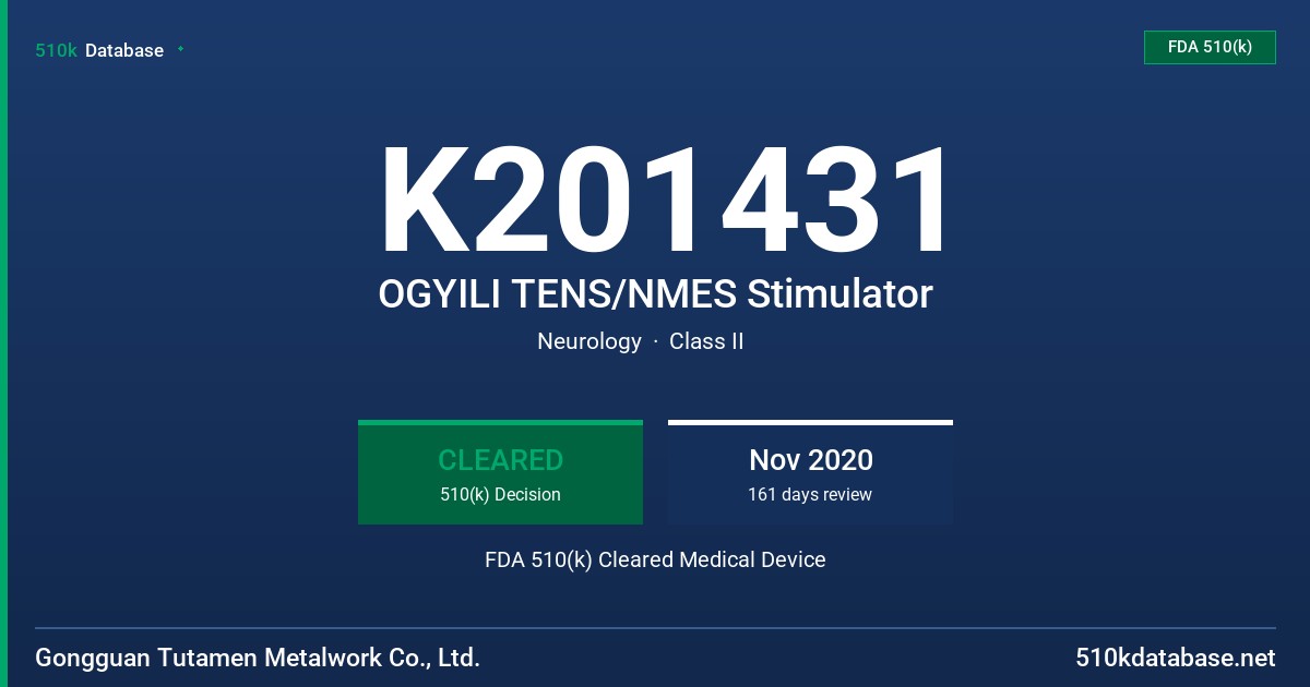 K201431 OGYILI TENS/NMES Stimulator FDA 510(k) Cleared Medical Device
