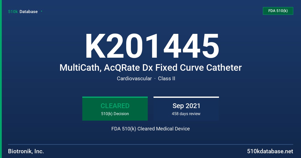 K201445 MultiCath, AcQRate Dx Fixed Curve Catheter FDA 510(k) Cleared Medical Device
