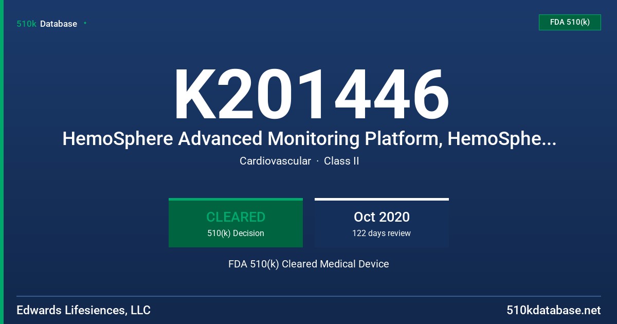 K201446 HemoSphere Advanced Monitoring Platform, HemoSphere ClearSight Module FDA 510(k) Cleared Medical Device