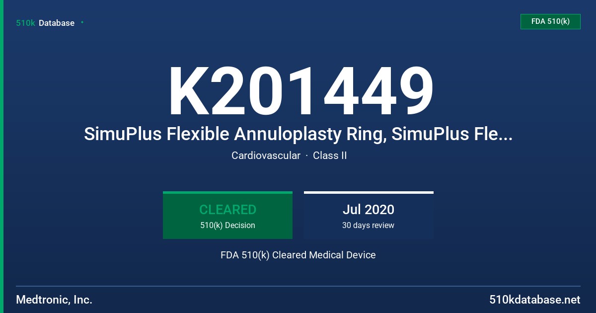 K201449 SimuPlus Flexible Annuloplasty Ring, SimuPlus Flexible Annuloplasty Band, SimuForm Semi-Rigid Annuloplasty Ring FDA 510(k) Cleared Medical Device